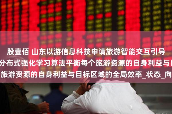 股壹佰 山东以游信息科技申请旅游智能交互引导系统及方法专利，基于分布式强化学习算法平衡每个旅游资源的自身利益与目标区域的全局效率_状态_向量