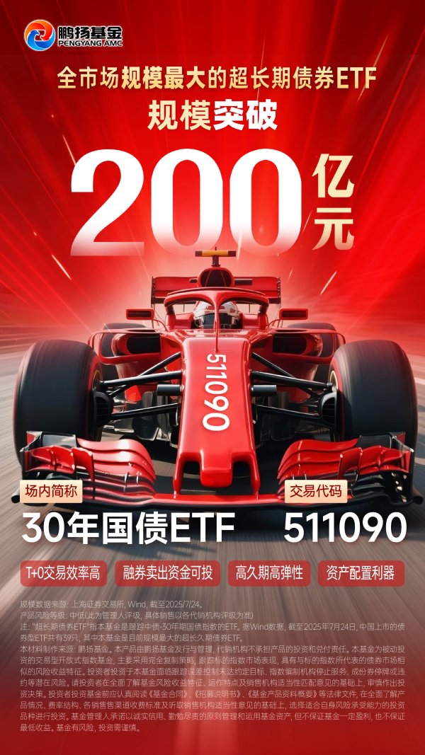 奕汇网 规模突破200亿元，30年国债ETF（511090）迎来新里程碑