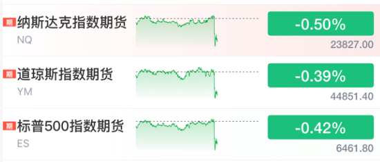 富源优配 刚刚，利空来了！直线大跳水！