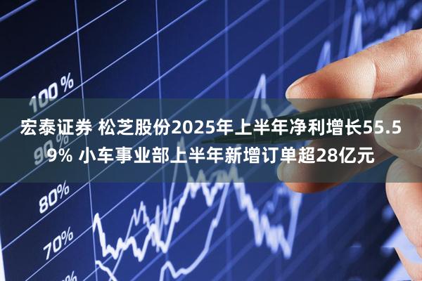 宏泰证券 松芝股份2025年上半年净利增长55.59% 小车事业部上半年新增订单超28亿元